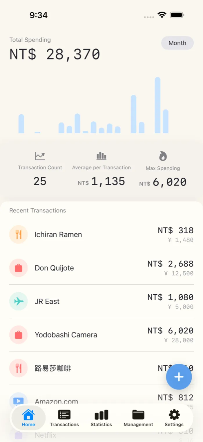 Okaro App Screenshot