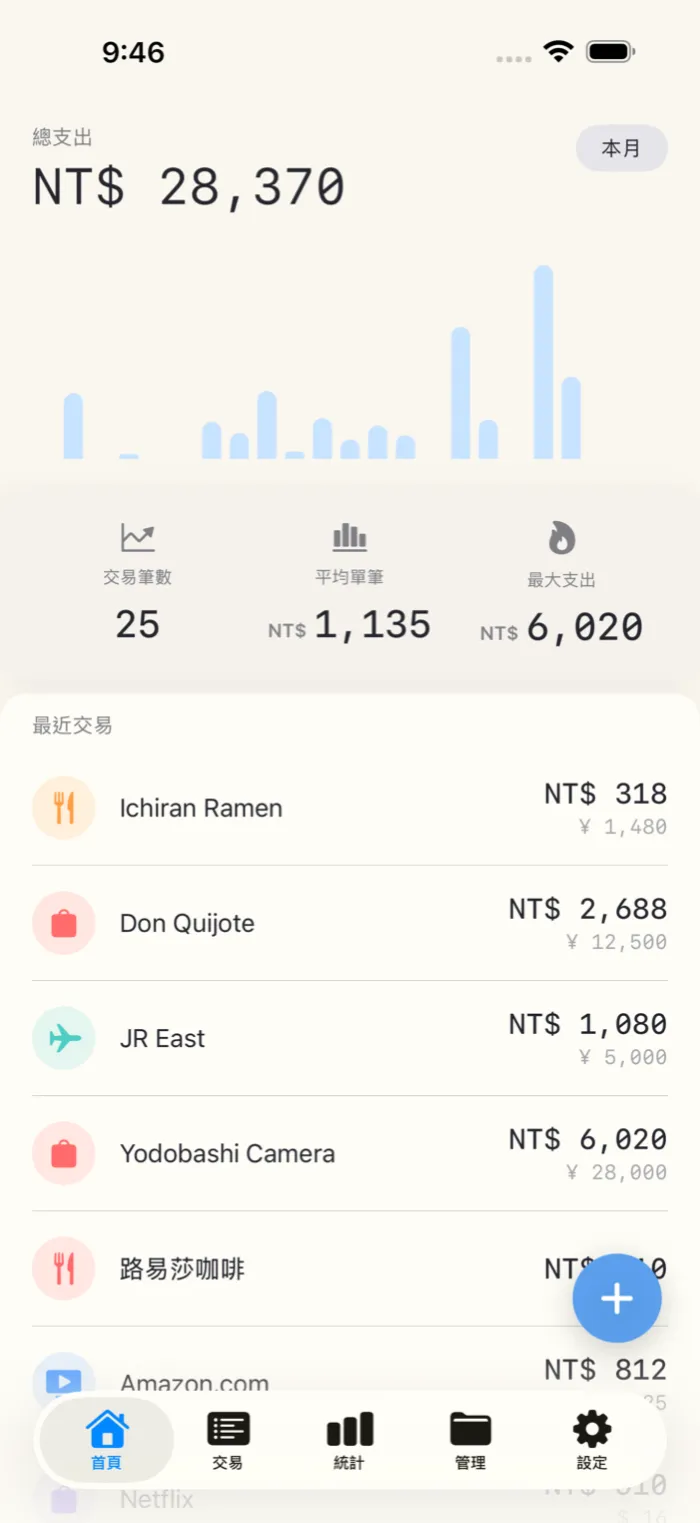 Okaro App Screenshot